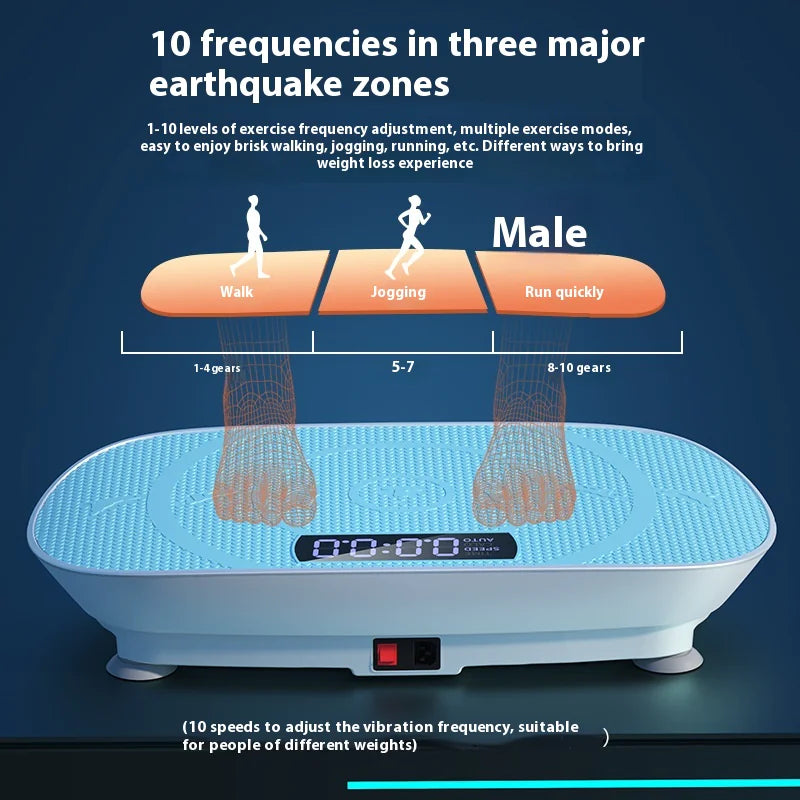 Luniva Pro™ The #1 Vibration Plate for Recovery & Strength