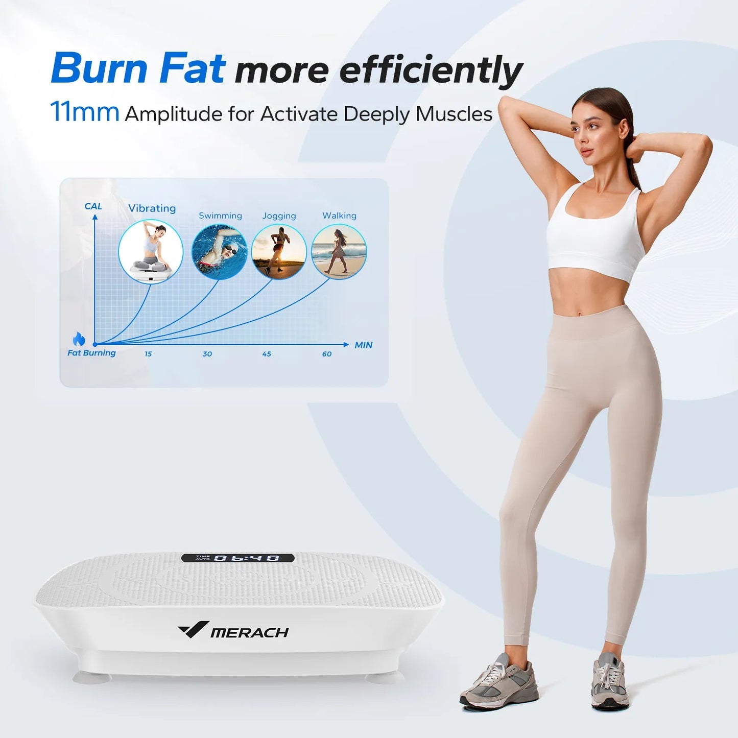 Vibrant Vibe Fitness Plate