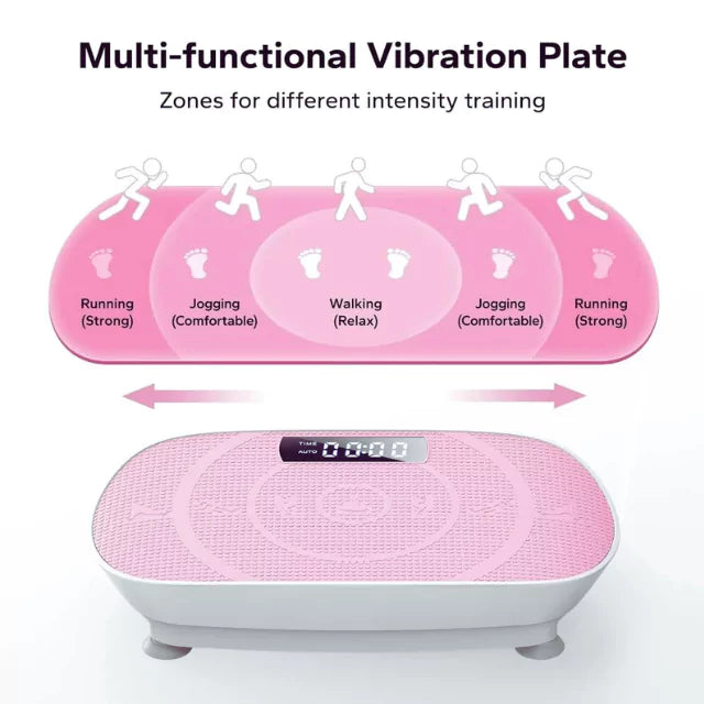 ZenFit Vibe Plate