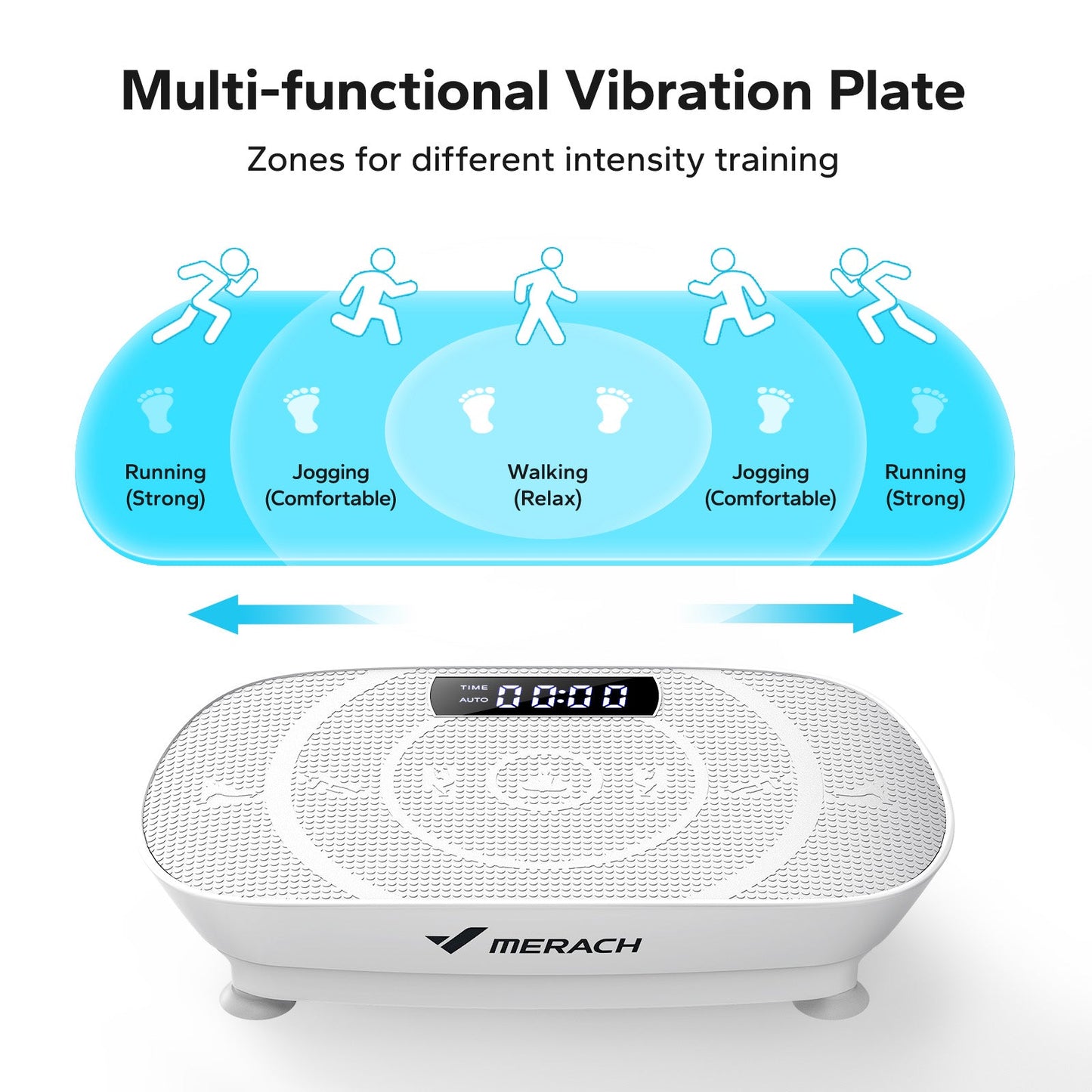Vibrant Vibe Fitness Plate